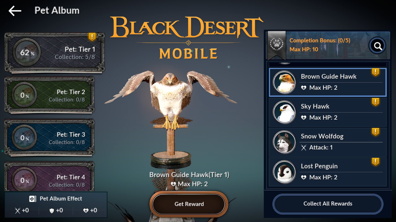 portada Colección de Mascotas en el juego Black Desert Mobile