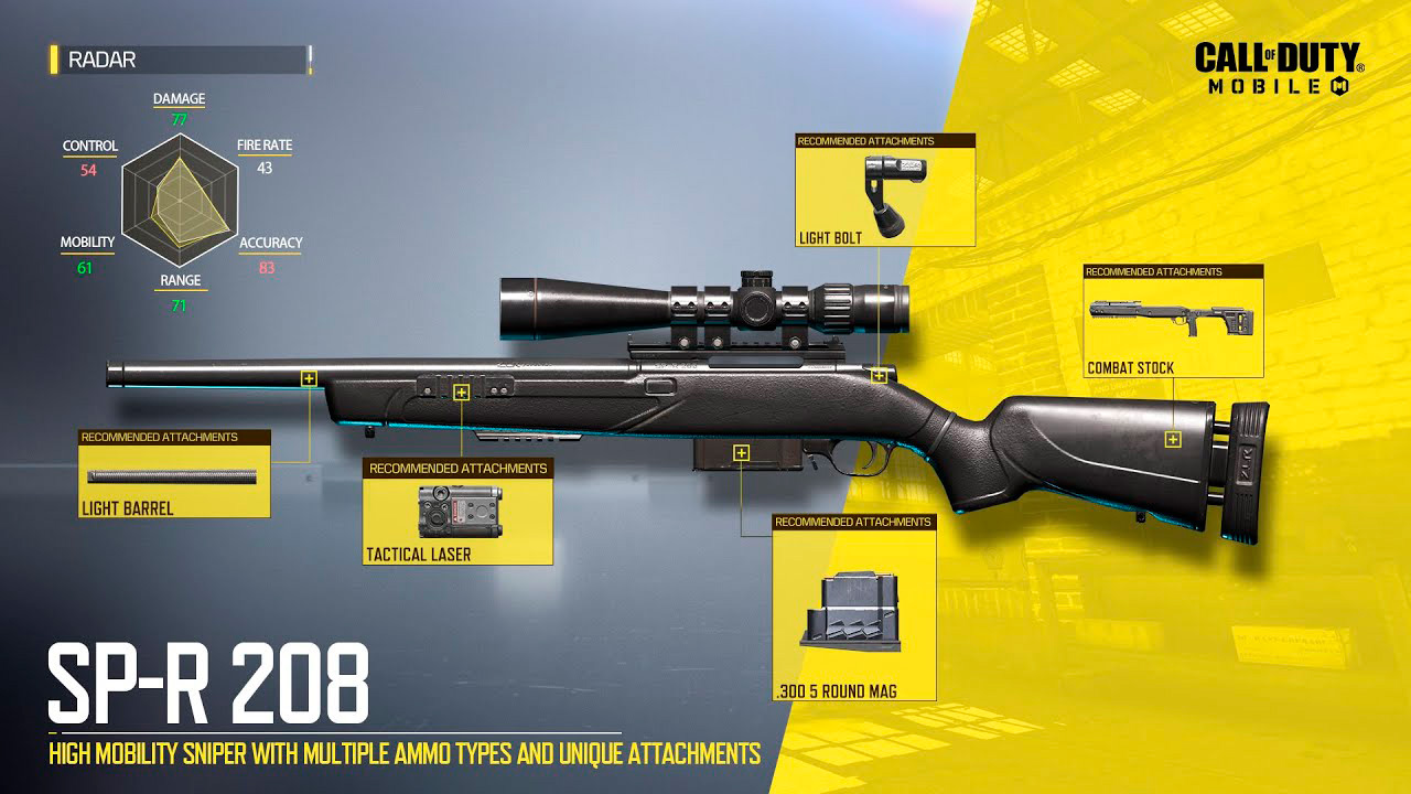 SP-R 208 en Call of Duty Mobile